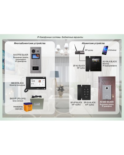 ДМФ-003: IP-домофонные системы BAS-IP. Бюджетные варианты в Череповце