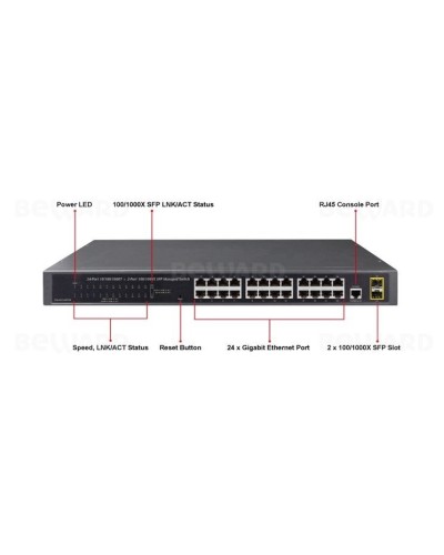 GS-4210-24T2S. Коммутатор 24-портовый. Beward в Череповце