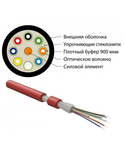 FO-DT-IN-504-12-LSZH-MG. Кабель волоконно-оптический многомодовый. Hyperline в Череповце