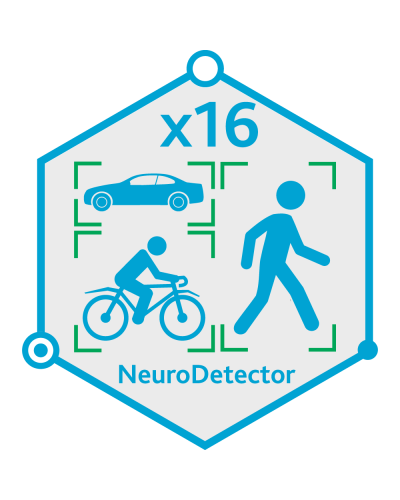 TRASSIR Neuro Detector-16. Программное обеспечение для IP-систем видеонаблюдения. Trassir в Череповце