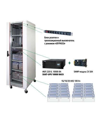 SKAT UPS 10000 SNMP (484). Комплекс бесперебойного питания. Бастион в Череповце