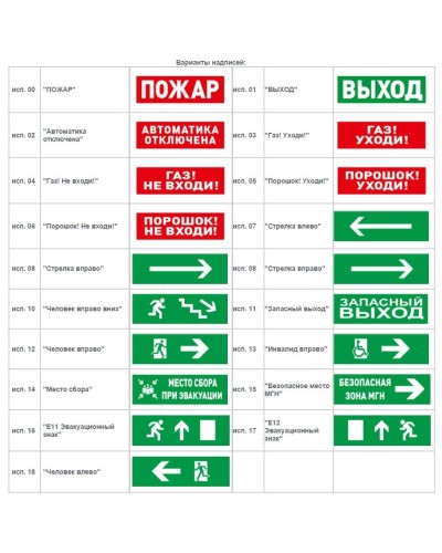 С2000-ОСТ исп.03 Газ! Уходи!. Оповещатель световой адресный. Болид в Череповце