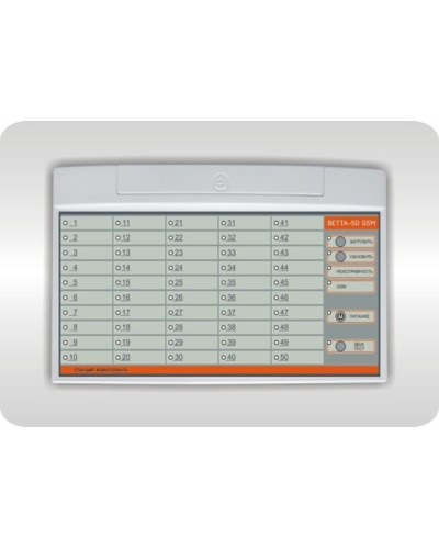 ВЕТТА-50 GSM. Устройство оконечное пультовое. Версет в Череповце